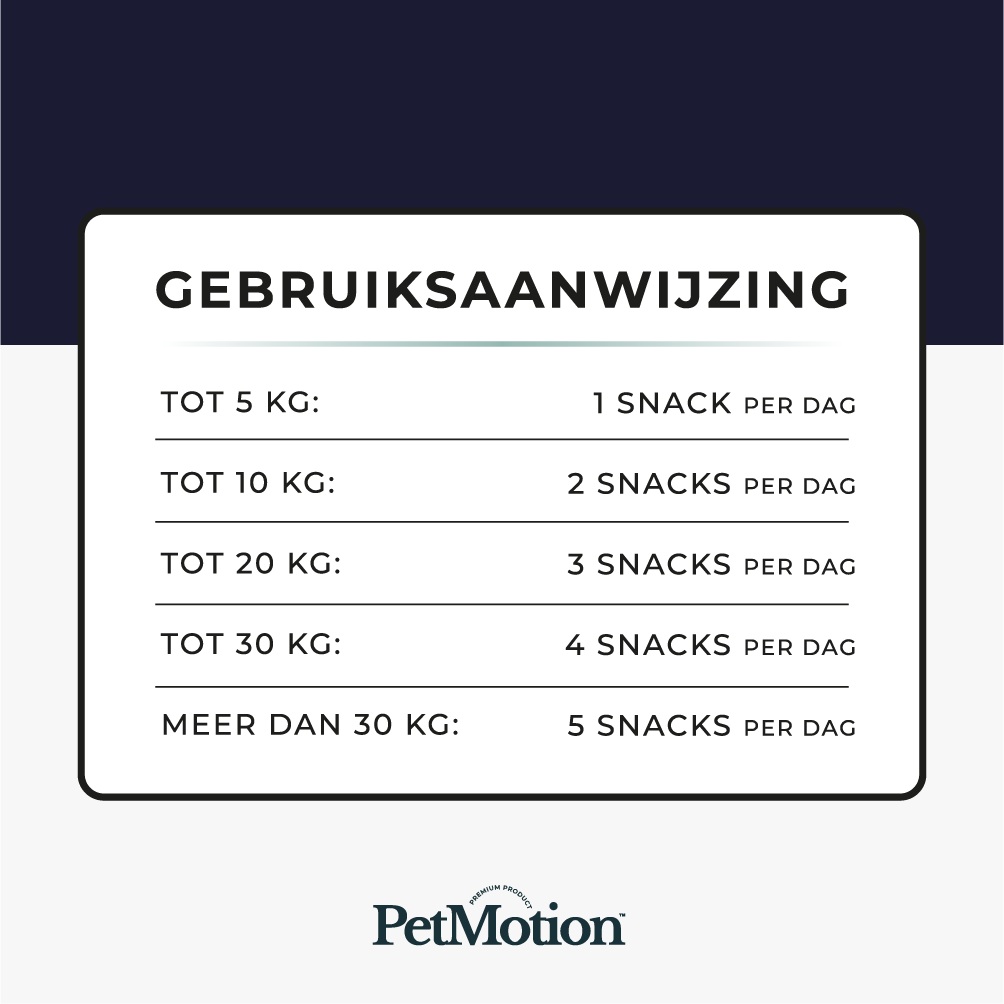 PetMotion™ - Gewrichtssnacks